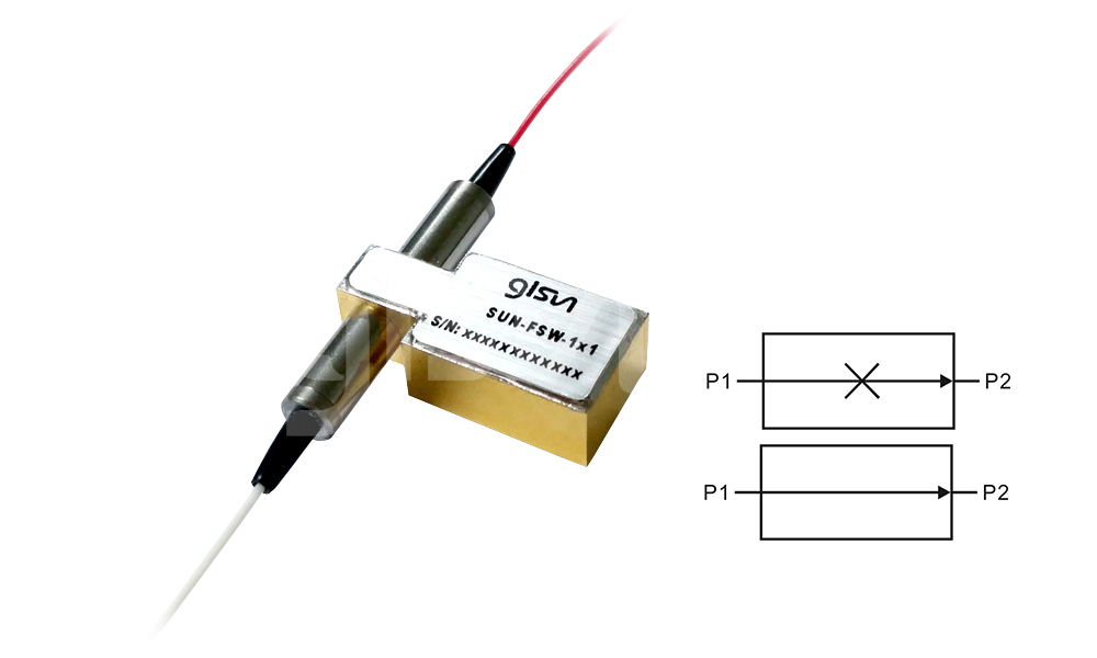 1x1 Optical Switch